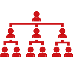 Arrange customer support (CS), QA systems, publishers, and developers
